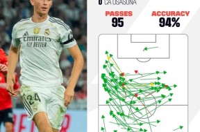 米乐-皇马主帅因违规被罚下，无缘重要比赛(皇马主帅因违规被罚下,无缘重要比赛怎么办)