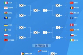 YY体育-威尔士队取胜连连，成功锁定世界杯席位的简单介绍